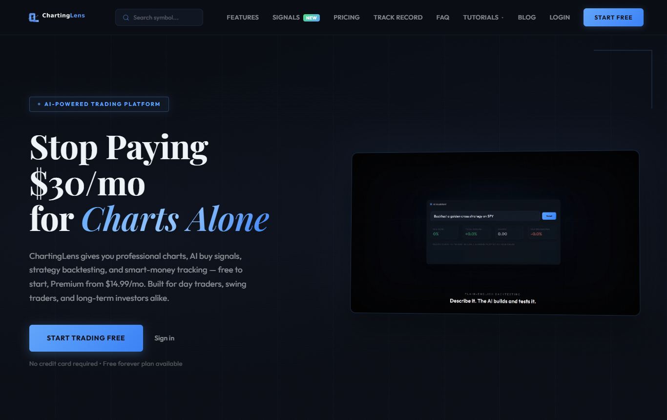 ChartingLens homepage showing AI buy signals, strategy backtesting and market wide pattern screening