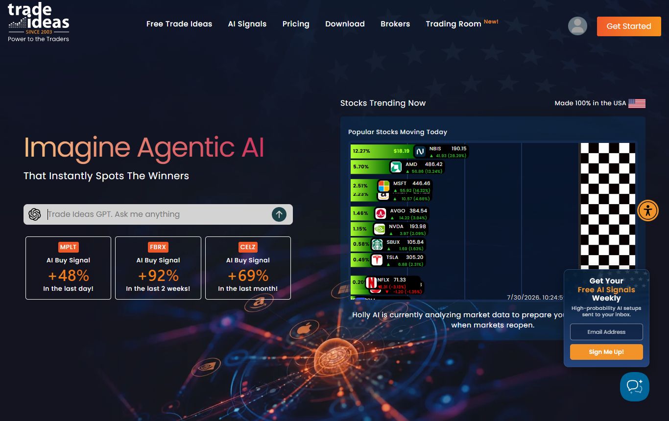 Trade Ideas homepage showing AI powered stock scanning and trending stocks